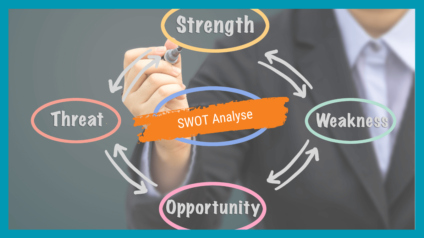 SWOT Analyse